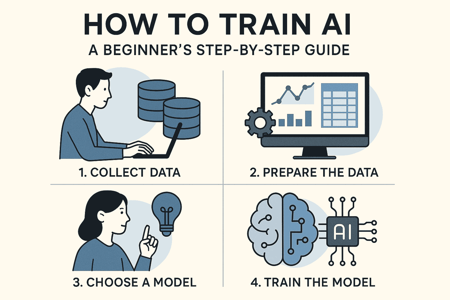 AI-Training-Basic.png
