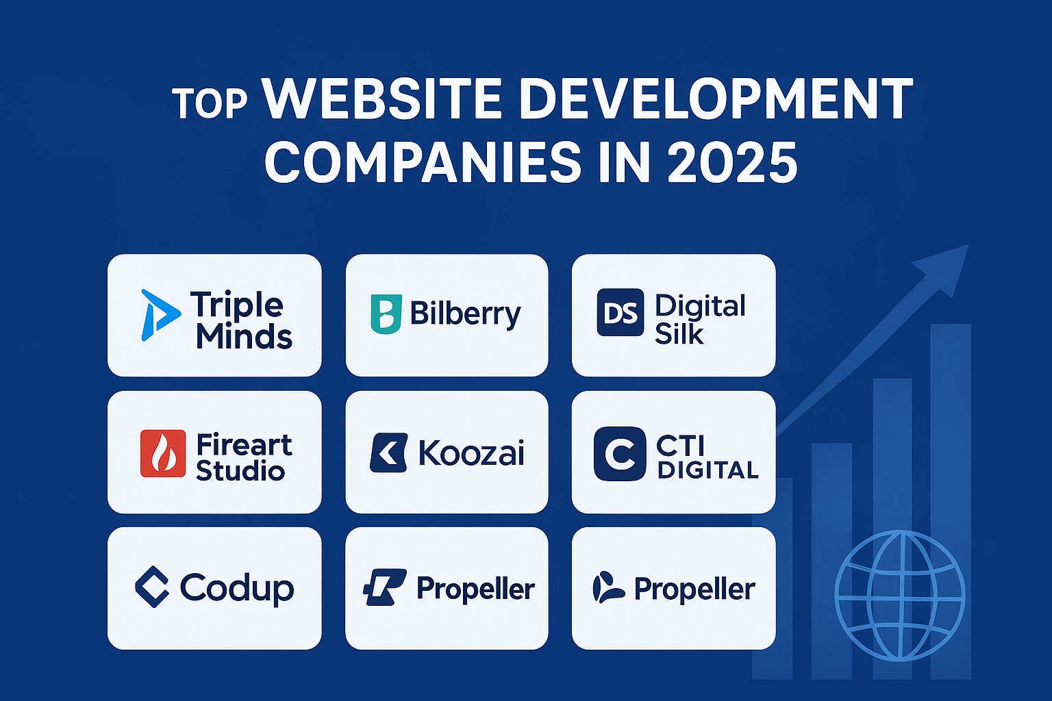 Top Website Development Companies in 2025