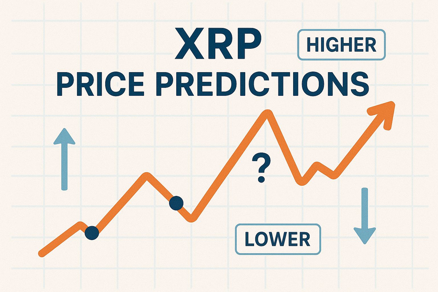 XRP price prediction